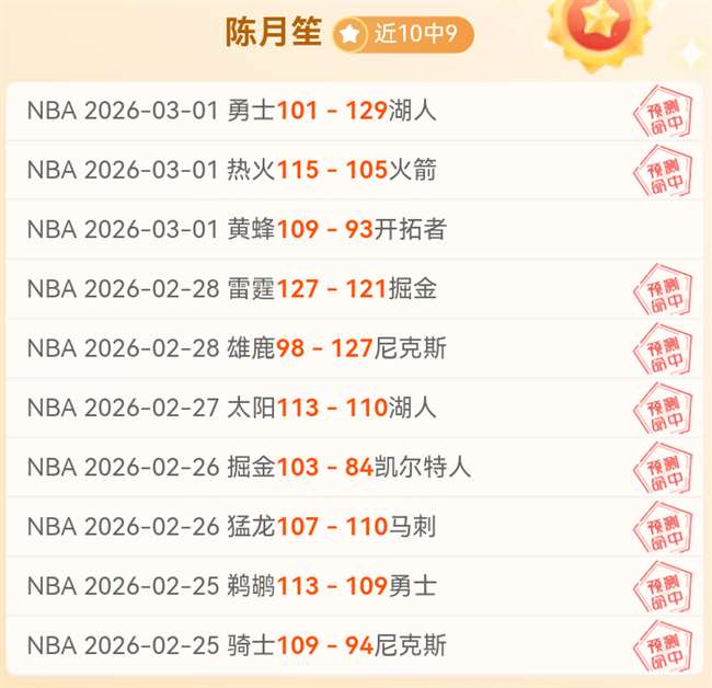林恩,阿比成功完,赛亚冬会,完整即时足球比分,足球赛事数据,足球比赛平台,足球赛事资讯,足球赛事中心