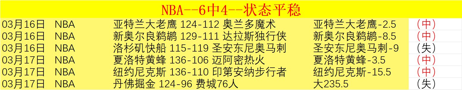 卡利云斯分,大乐透期号,专家推荐质,完整即时足球比分,足球赛事数据,足球比赛平台,足球赛事资讯,足球赛事中心